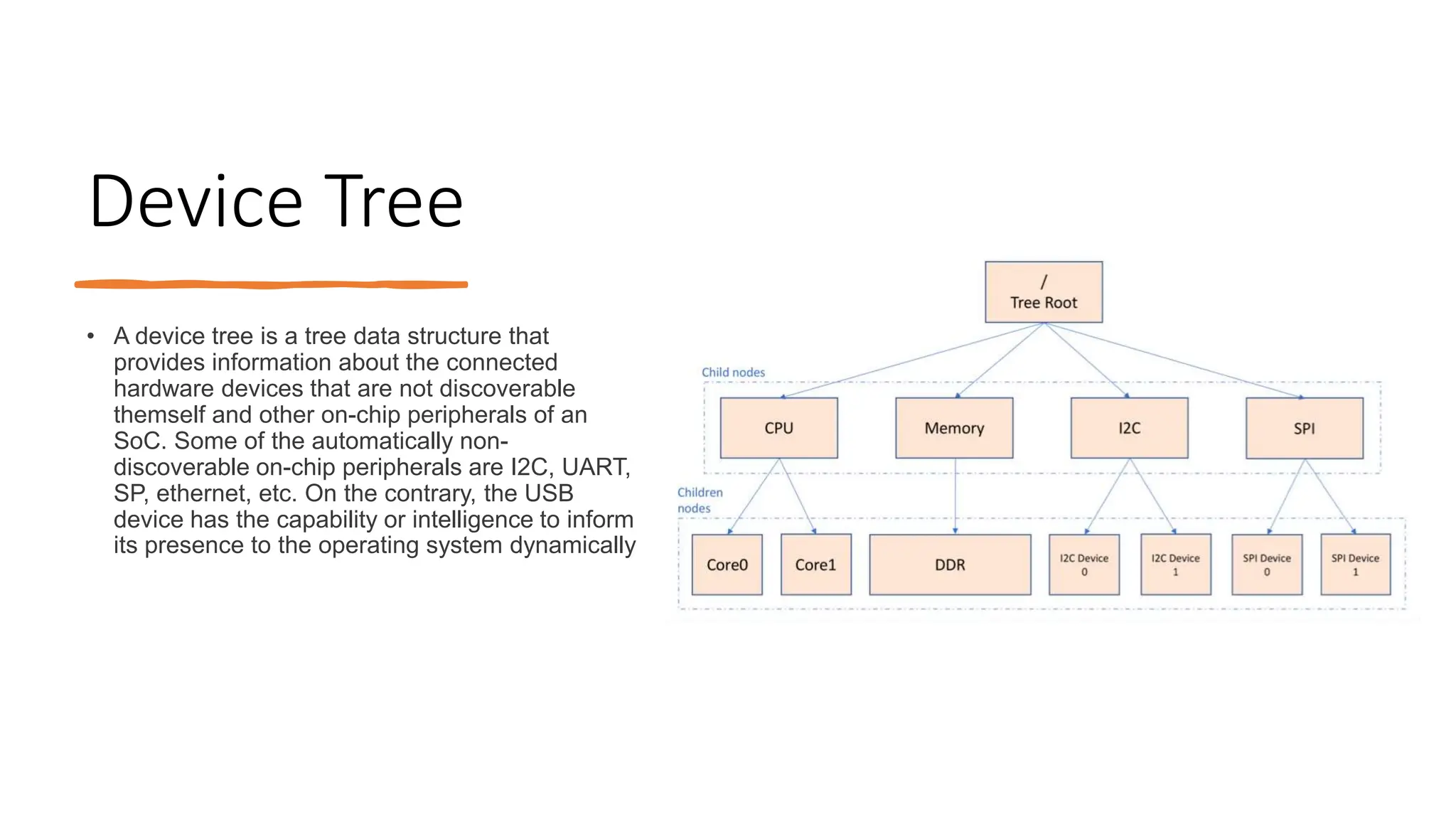 Device Tree
• A device tree is a tree data structure that
provides information about the connected
hardware devices that are not discoverable
themself and other on-chip peripherals of an
SoC. Some of the automatically non-
discoverable on-chip peripherals are I2C, UART,
SP, ethernet, etc. On the contrary, the USB
device has the capability or intelligence to inform
its presence to the operating system dynamically
 