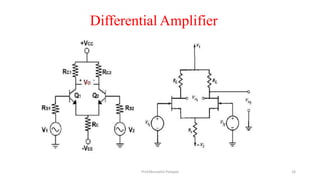 Differential Amplifier
Prof.Mrunalini Pimpale 16
 