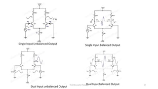 Single Input Unbalanced Output Single Input balanced Output
Dual Input unbalanced Output
Dual Input balanced Output
Prof.Mrunalini Pimpale 17
 