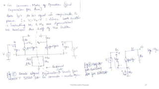 Prof.Mrunalini Pimpale 27
 