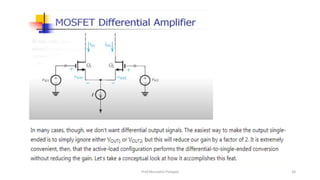 Prof.Mrunalini Pimpale 34
 