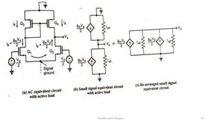 Prof.Mrunalini Pimpale 37
 