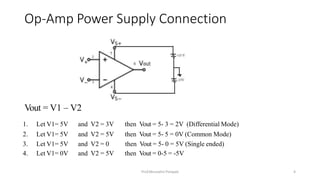 Op-Amp Power Supply Connection
Vout = V1 – V2
Prof.Mrunalini Pimpale
1. Let V1= 5V and V2 = 3V then Vout = 5- 3 = 2V (Differential Mode)
2. Let V1= 5V and V2 = 5V then Vout = 5- 5 = 0V (Common Mode)
3. Let V1= 5V and V2 = 0 then Vout = 5- 0 = 5V (Single ended)
4. Let V1= 0V and V2 = 5V then Vout = 0-5 = -5V
4
 