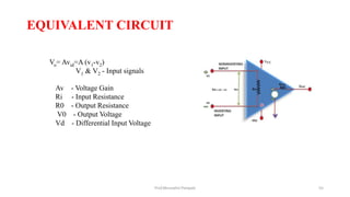 EQUIVALENT CIRCUIT
Vo= Avid=A (v1-v2)
V1 & V2 - Input signals
Av - Voltage Gain
Ri - Input Resistance
R0 - Output Resistance
V0 - Output Voltage
Vd - Differential Input Voltage
Prof.Mrunalini Pimpale 55
 