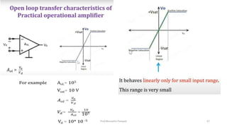 Prof.Mrunalini Pimpale 57
 