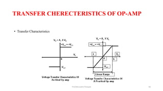 TRANSFER CHERECTERISTICS OF OP-AMP
• Transfer Characteristics
Prof.Mrunalini Pimpale 58
 