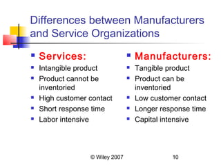 Differences between Manufacturers
and Service Organizations
   Services:                       Manufacturers:
   Intangible product              Tangible product
   Product cannot be               Product can be
    inventoried                      inventoried
   High customer contact           Low customer contact
   Short response time             Longer response time
   Labor intensive                 Capital intensive




                  © Wiley 2007                 10
 
