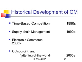 Historical Development of OM

   Time-Based Competition             1990s

   Supply chain Management            1990s

   Electronic Commerce
    2000s

   Outsourcing and
        flattening of the world        2000s
                   © Wiley 2007   21
 