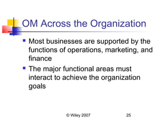 OM Across the Organization
   Most businesses are supported by the
    functions of operations, marketing, and
    finance
   The major functional areas must
    interact to achieve the organization
    goals


               © Wiley 2007       25
 