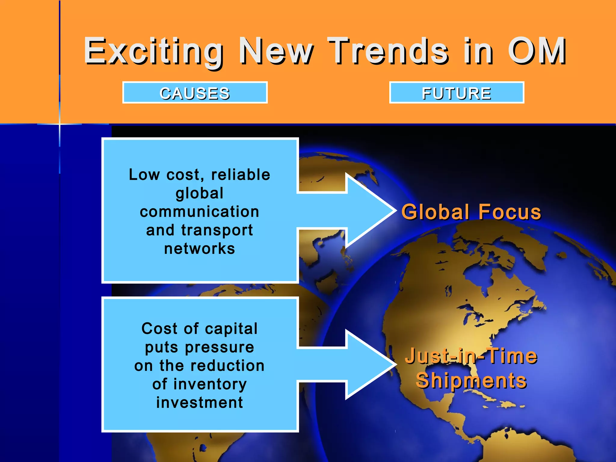 Exciting New Trends in OMExciting New Trends in OM
CAUSESCAUSES FUTUREFUTURE
Global FocusGlobal Focus
Just-in-TimeJust-in-Time
ShipmentsShipments
Low cost, reliable
global
communication
and transport
networks
Cost of capital
puts pressure
on the reduction
of inventory
investment
 