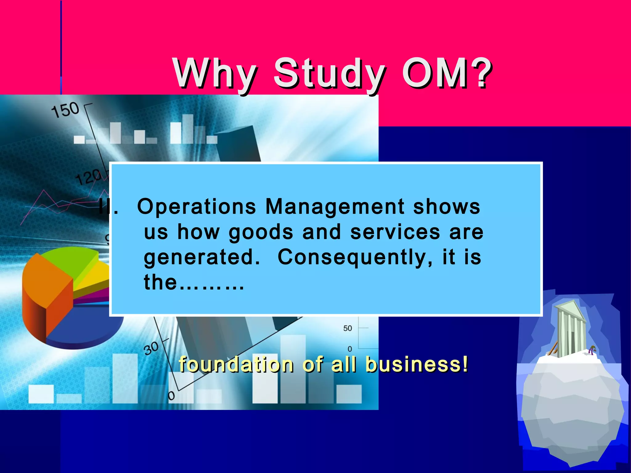 Why Study OM?Why Study OM?
II. Operations Management shows
us how goods and services are
generated. Consequently, it is
the………
foundation of all business!foundation of all business!
 