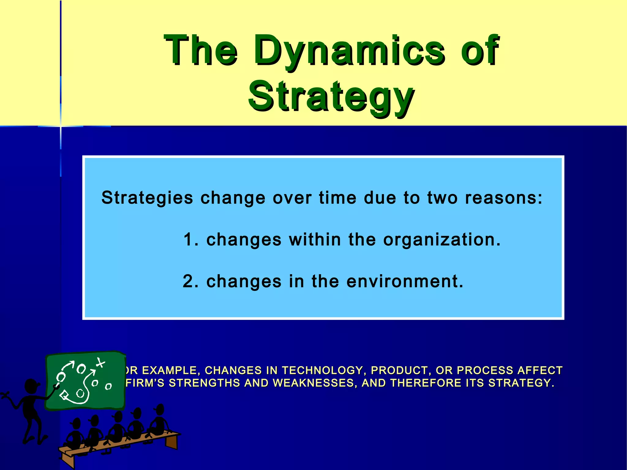 The Dynamics ofThe Dynamics of
StrategyStrategy
Strategies change over time due to two reasons:
1. changes within the organization.
2. changes in the environment.
FOR EXAMPLE, CHANGES IN TECHNOLOGY, PRODUCT, OR PROCESS AFFECTFOR EXAMPLE, CHANGES IN TECHNOLOGY, PRODUCT, OR PROCESS AFFECT
A FIRM’S STRENGTHS AND WEAKNESSES, AND THEREFORE ITS STRATEGY.A FIRM’S STRENGTHS AND WEAKNESSES, AND THEREFORE ITS STRATEGY.
 