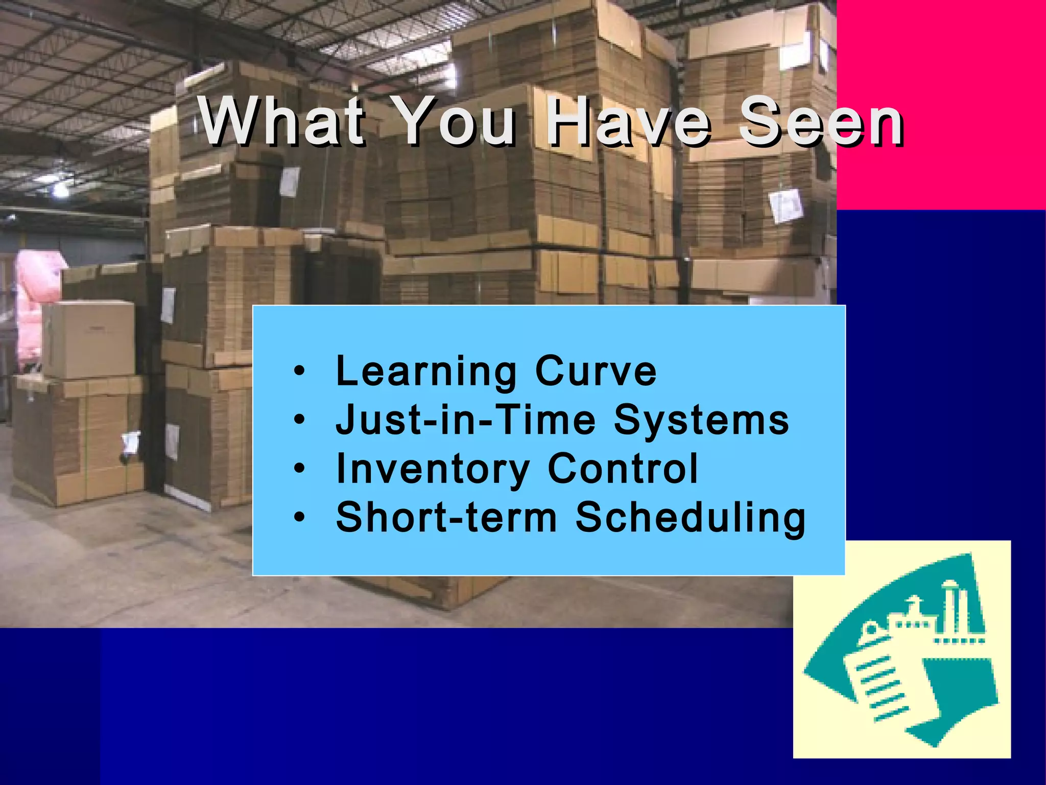 What You Have SeenWhat You Have Seen
• Learning Curve
• Just-in-Time Systems
• Inventory Control
• Short-term Scheduling
 