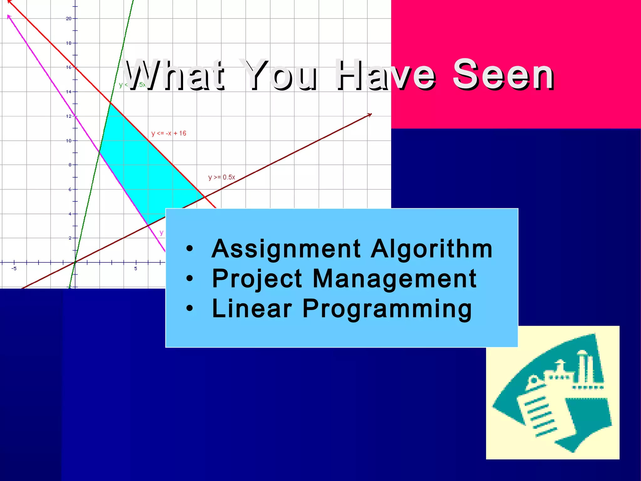 What You Have SeenWhat You Have Seen
• Assignment Algorithm
• Project Management
• Linear Programming
 