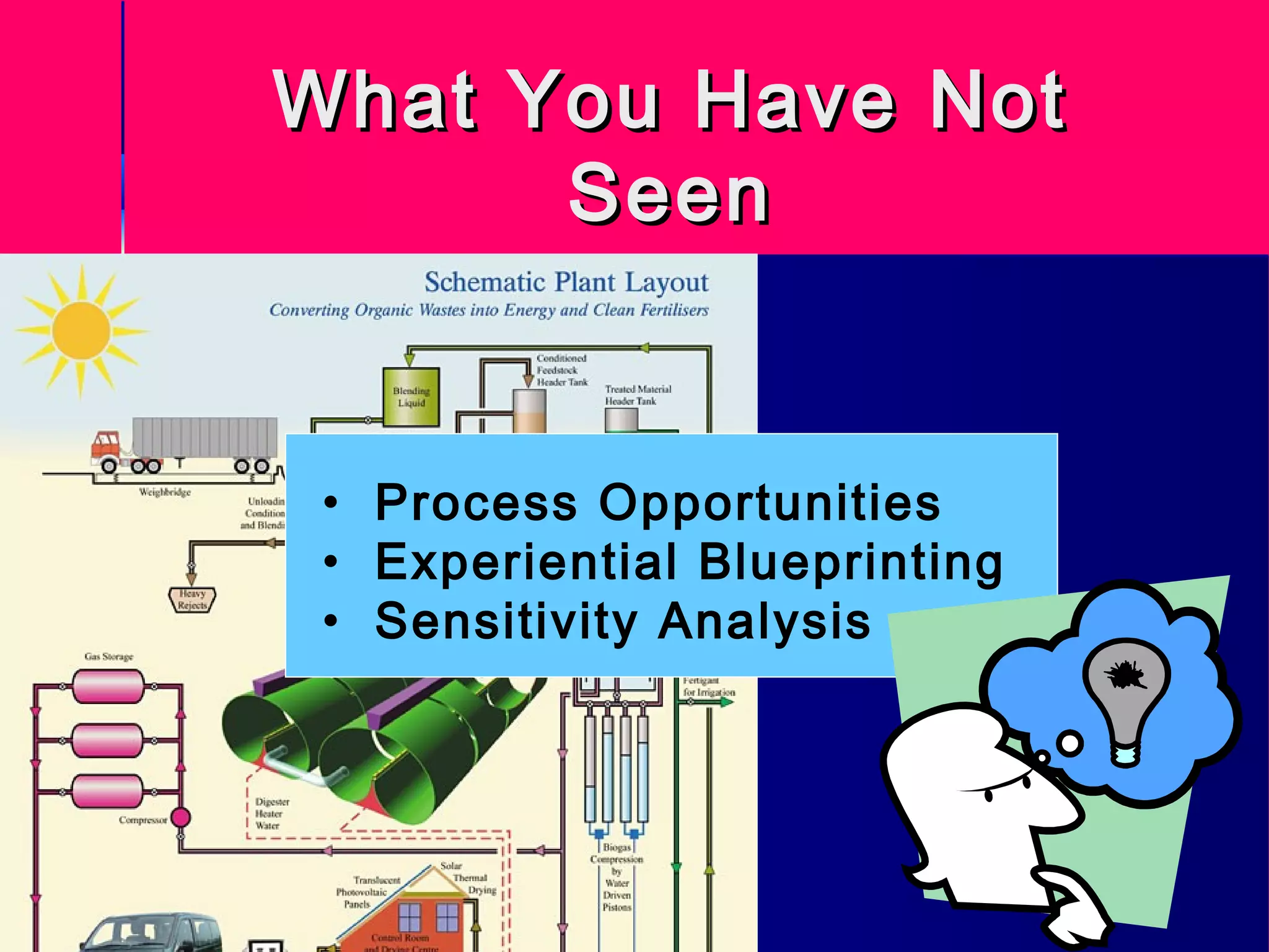 What You Have NotWhat You Have Not
SeenSeen
• Process Opportunities
• Experiential Blueprinting
• Sensitivity Analysis
 