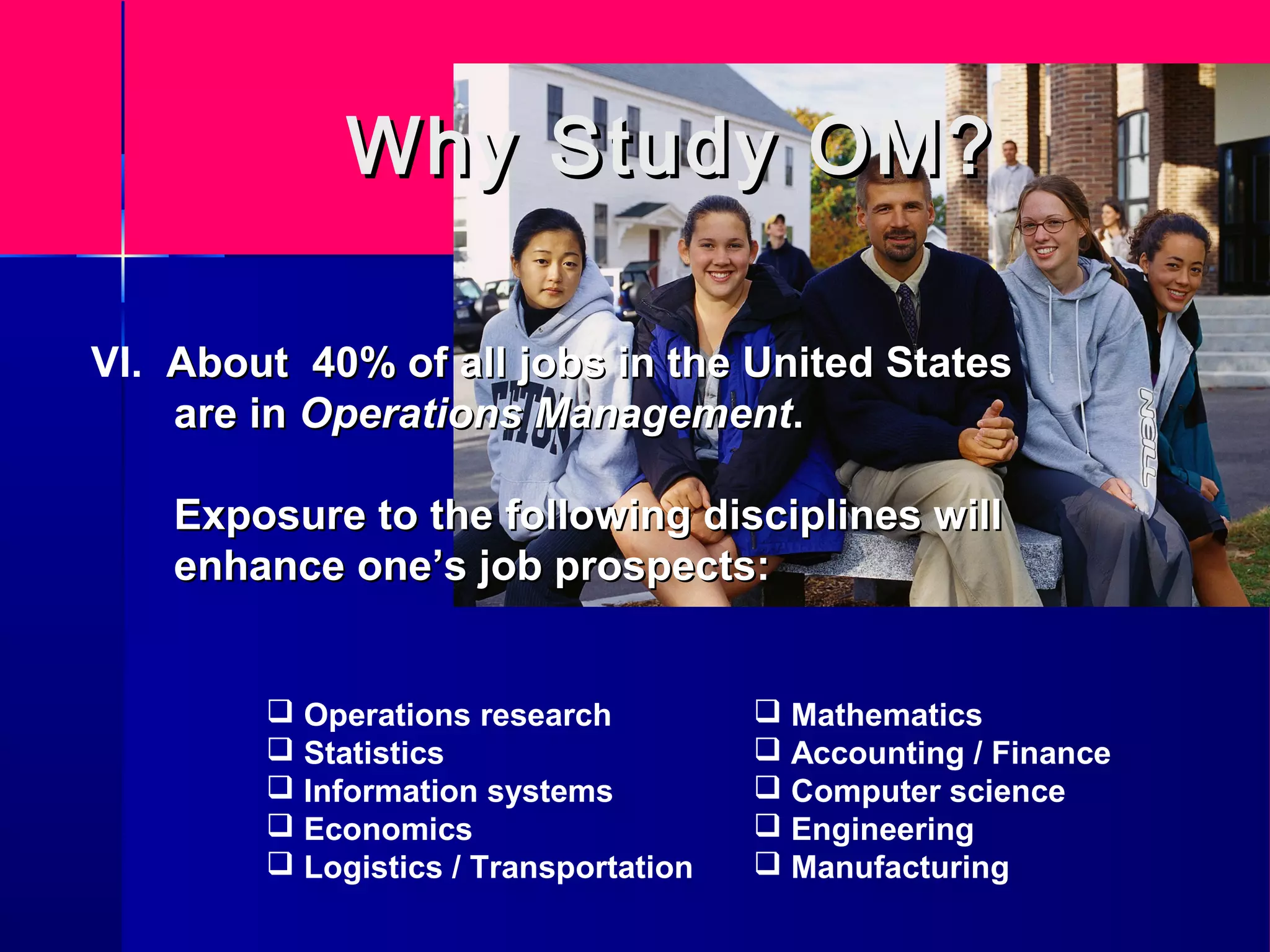 Why Study OM?Why Study OM?
VI. About 40% of allAbout 40% of all jobs in the United Statesjobs in the United States
are inare in Operations ManagementOperations Management..
Exposure to the following disciplines willExposure to the following disciplines will
enhance one’s job prospects:enhance one’s job prospects:
 Operations research
 Statistics
 Information systems
 Economics
 Logistics / Transportation
 Mathematics
 Accounting / Finance
 Computer science
 Engineering
 Manufacturing
 