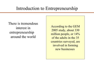 Introduction to Entrepreneurship There is tremendous interest in entrepreneurship  around the world According to the GEM 2005 study, about 330 million people, or 14% of the adults in the 35 countries surveyed, are involved in forming new businesses  