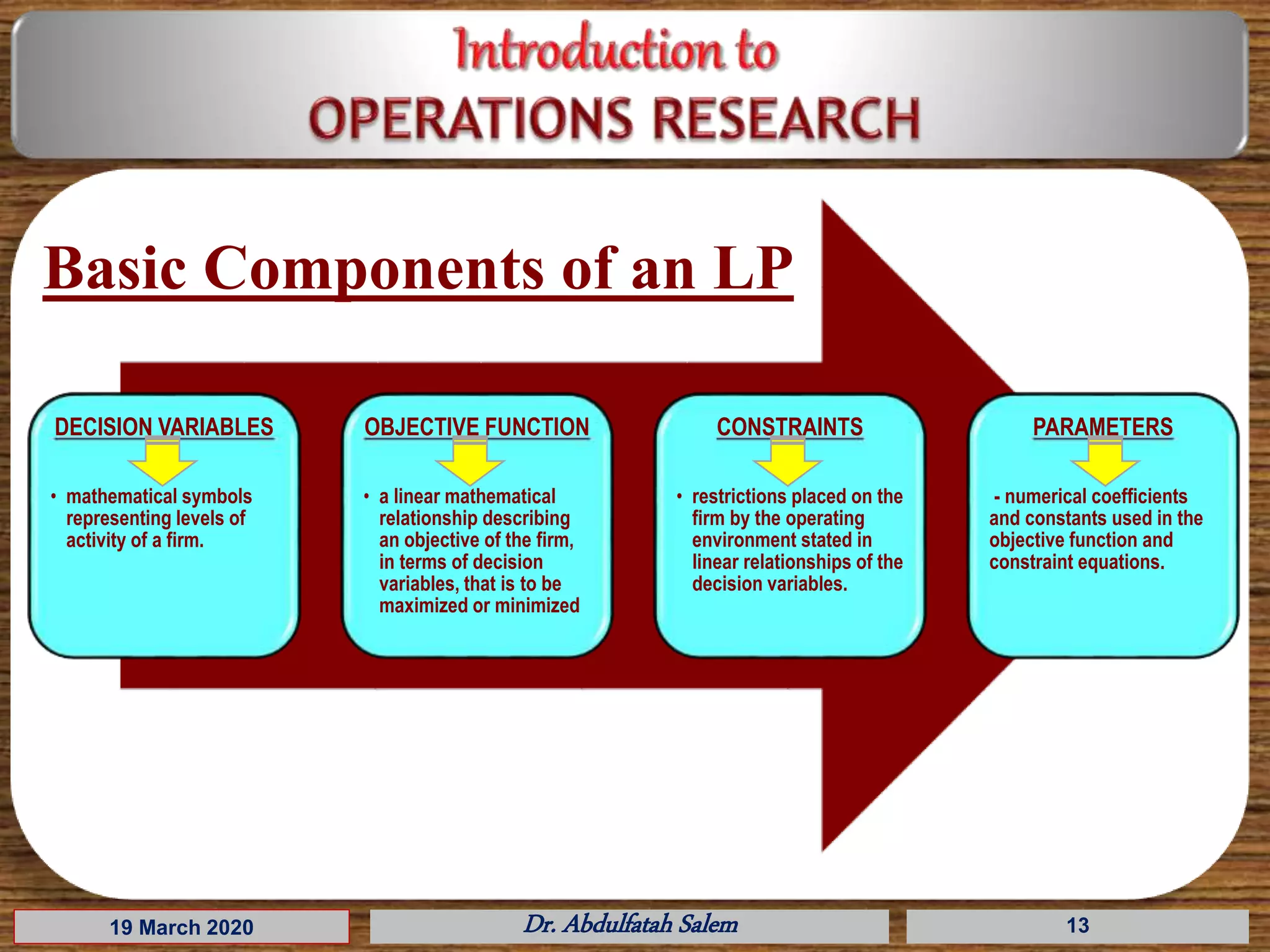 DECISION VARIABLES
• mathematical symbols
representing levels of
activity of a firm.
OBJECTIVE FUNCTION
• a linear mathematical
relationship describing
an objective of the firm,
in terms of decision
variables, that is to be
maximized or minimized
CONSTRAINTS
• restrictions placed on the
firm by the operating
environment stated in
linear relationships of the
decision variables.
PARAMETERS
- numerical coefficients
and constants used in the
objective function and
constraint equations.
19 March 2020 Dr. Abdulfatah Salem 13
Basic Components of an LP
 