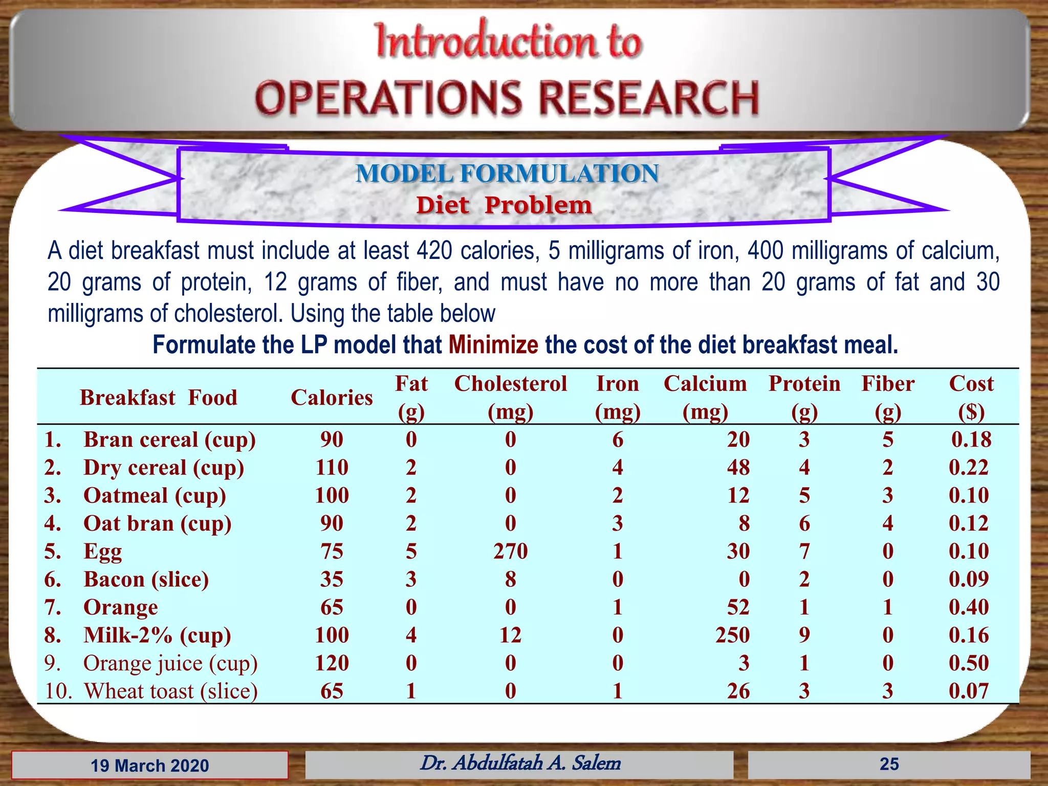 19 March 2020 Dr. Abdulfatah A. Salem 25
Breakfast Food Calories
Fat
(g)
Cholesterol
(mg)
Iron
(mg)
Calcium
(mg)
Protein
(g)
Fiber
(g)
Cost
($)
1. Bran cereal (cup)
2. Dry cereal (cup)
3. Oatmeal (cup)
4. Oat bran (cup)
5. Egg
6. Bacon (slice)
7. Orange
8. Milk-2% (cup)
9. Orange juice (cup)
10. Wheat toast (slice)
90
110
100
90
75
35
65
100
120
65
0
2
2
2
5
3
0
4
0
1
0
0
0
0
270
8
0
12
0
0
6
4
2
3
1
0
1
0
0
1
20
48
12
8
30
0
52
250
3
26
3
4
5
6
7
2
1
9
1
3
5
2
3
4
0
0
1
0
0
3
0.18
0.22
0.10
0.12
0.10
0.09
0.40
0.16
0.50
0.07
A diet breakfast must include at least 420 calories, 5 milligrams of iron, 400 milligrams of calcium,
20 grams of protein, 12 grams of fiber, and must have no more than 20 grams of fat and 30
milligrams of cholesterol. Using the table below
Formulate the LP model that Minimize the cost of the diet breakfast meal.
MODEL FORMULATION
Diet Problem
 