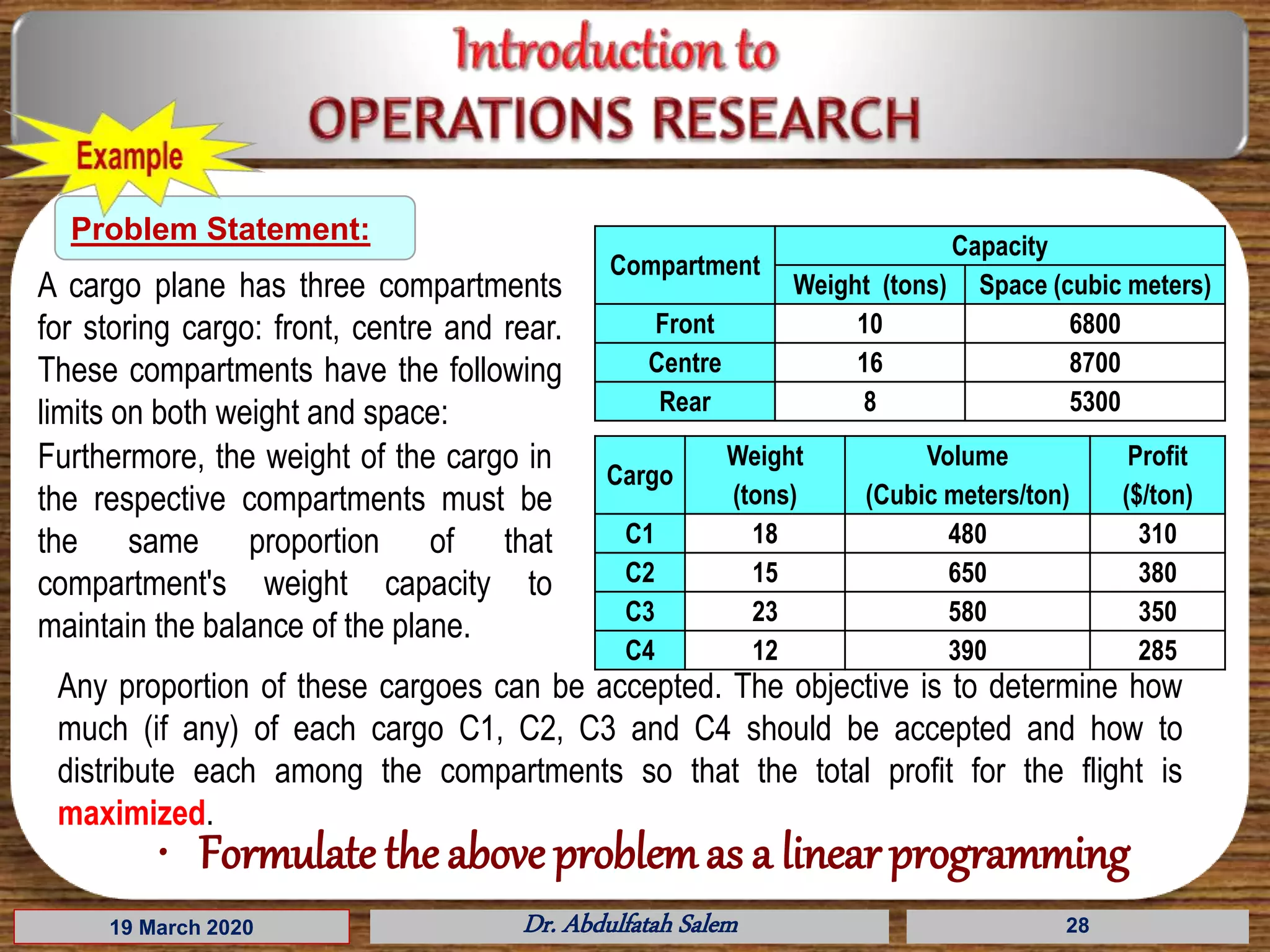 19 March 2020 Dr. Abdulfatah Salem 28
Problem Statement:
Compartment
Capacity
Weight (tons) Space (cubic meters)
Front 10 6800
Centre 16 8700
Rear 8 5300
Furthermore, the weight of the cargo in
the respective compartments must be
the same proportion of that
compartment's weight capacity to
maintain the balance of the plane.
Cargo
Weight
(tons)
Volume
(Cubic meters/ton)
Profit
($/ton)
C1 18 480 310
C2 15 650 380
C3 23 580 350
C4 12 390 285
Any proportion of these cargoes can be accepted. The objective is to determine how
much (if any) of each cargo C1, C2, C3 and C4 should be accepted and how to
distribute each among the compartments so that the total profit for the flight is
maximized.
• Formulate the above problemas a linear programming
A cargo plane has three compartments
for storing cargo: front, centre and rear.
These compartments have the following
limits on both weight and space:
 