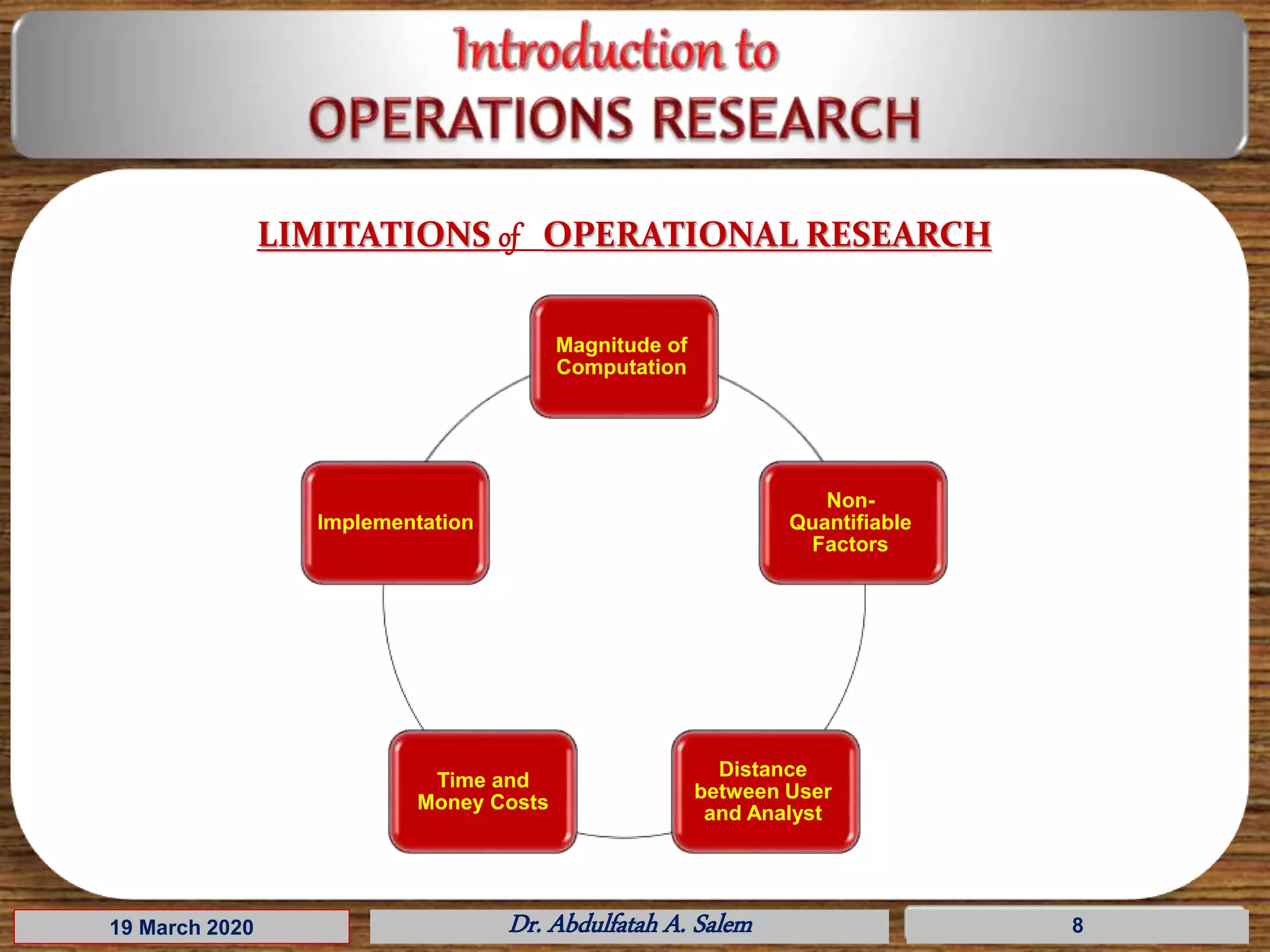 19 March 2020 Dr. Abdulfatah A. Salem 8
LIMITATIONS of OPERATIONAL RESEARCH
Magnitude of
Computation
Non-
Quantifiable
Factors
Distance
between User
and Analyst
Time and
Money Costs
Implementation
 