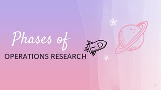 Phases of
OPERATIONS RESEARCH
18
 