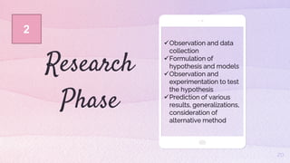 Observation and data
collection
Formulation of
hypothesis and models
Observation and
experimentation to test
the hypothesis
Prediction of various
results, generalizations,
consideration of
alternative method
20
2
Research
Phase
 