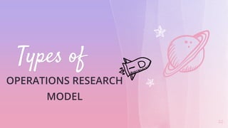 Types of
OPERATIONS RESEARCH
MODEL
22
 