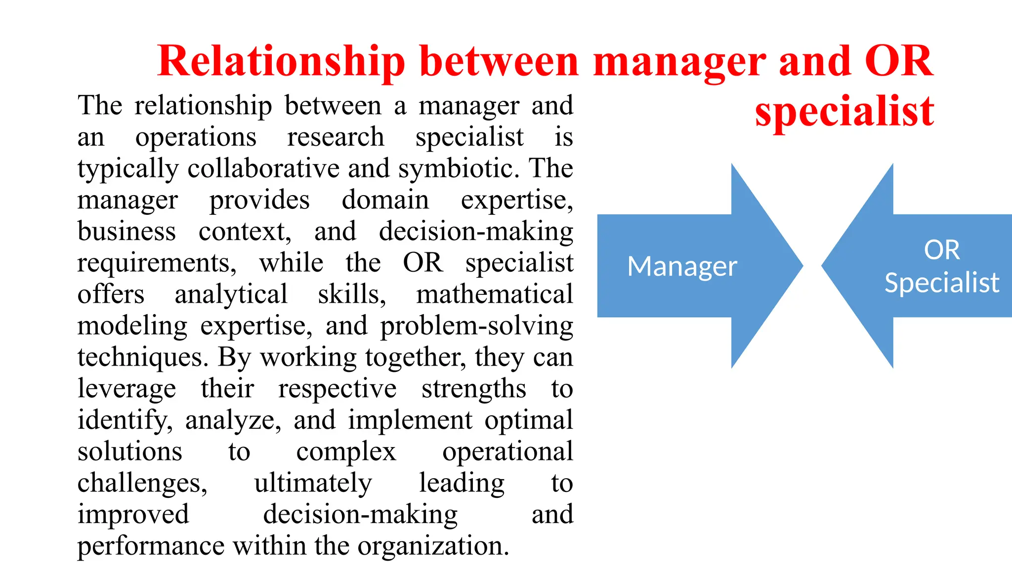 Introduction to operations research.pptx