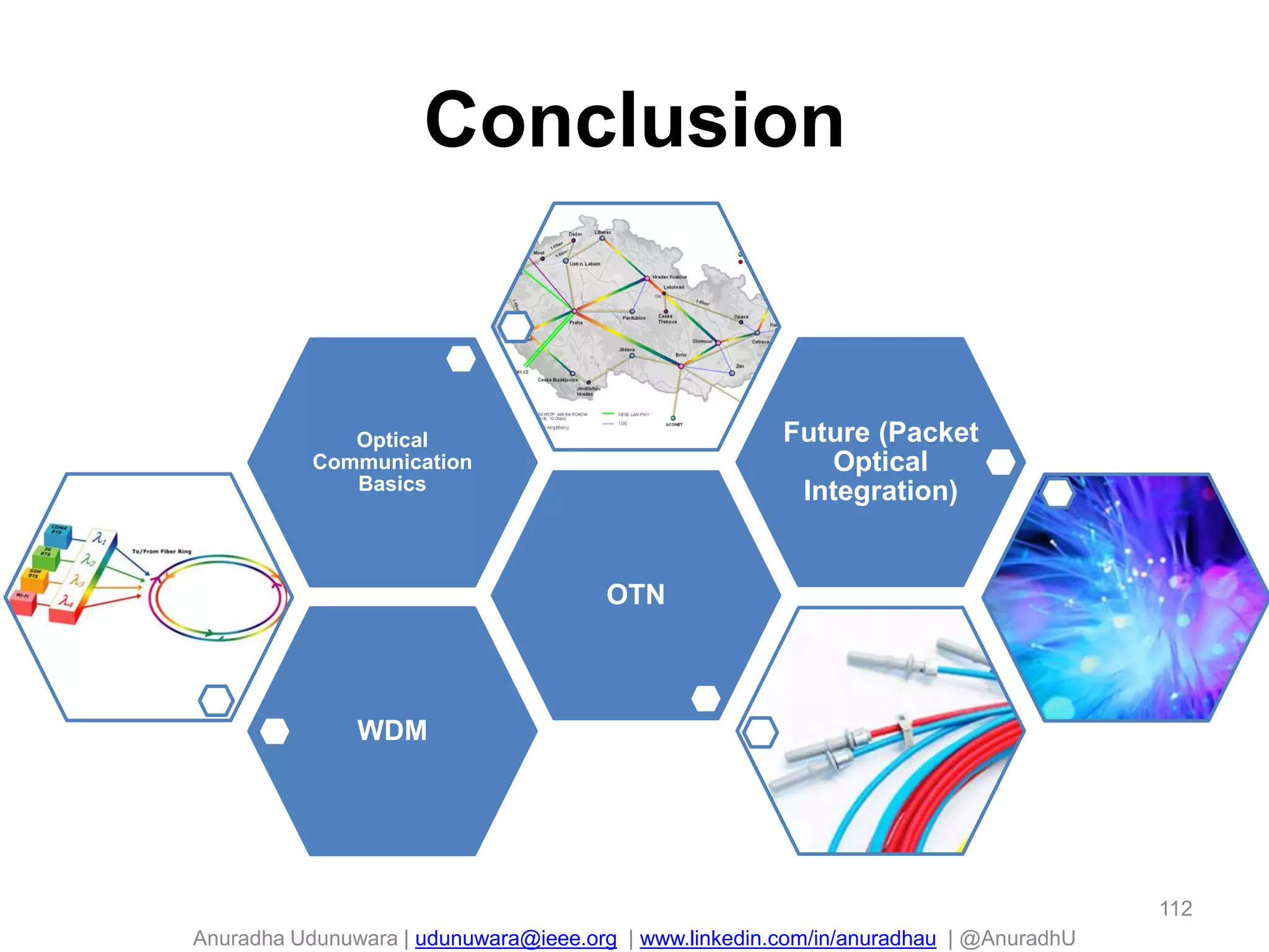 Anuradha Udunuwara | udunuwara@ieee.org | www.linkedin.com/in/anuradhau | @AnuradhU
Conclusion
112
WDM
OTN
Optical
Communication
Basics
Future (Packet
Optical
Integration)
 