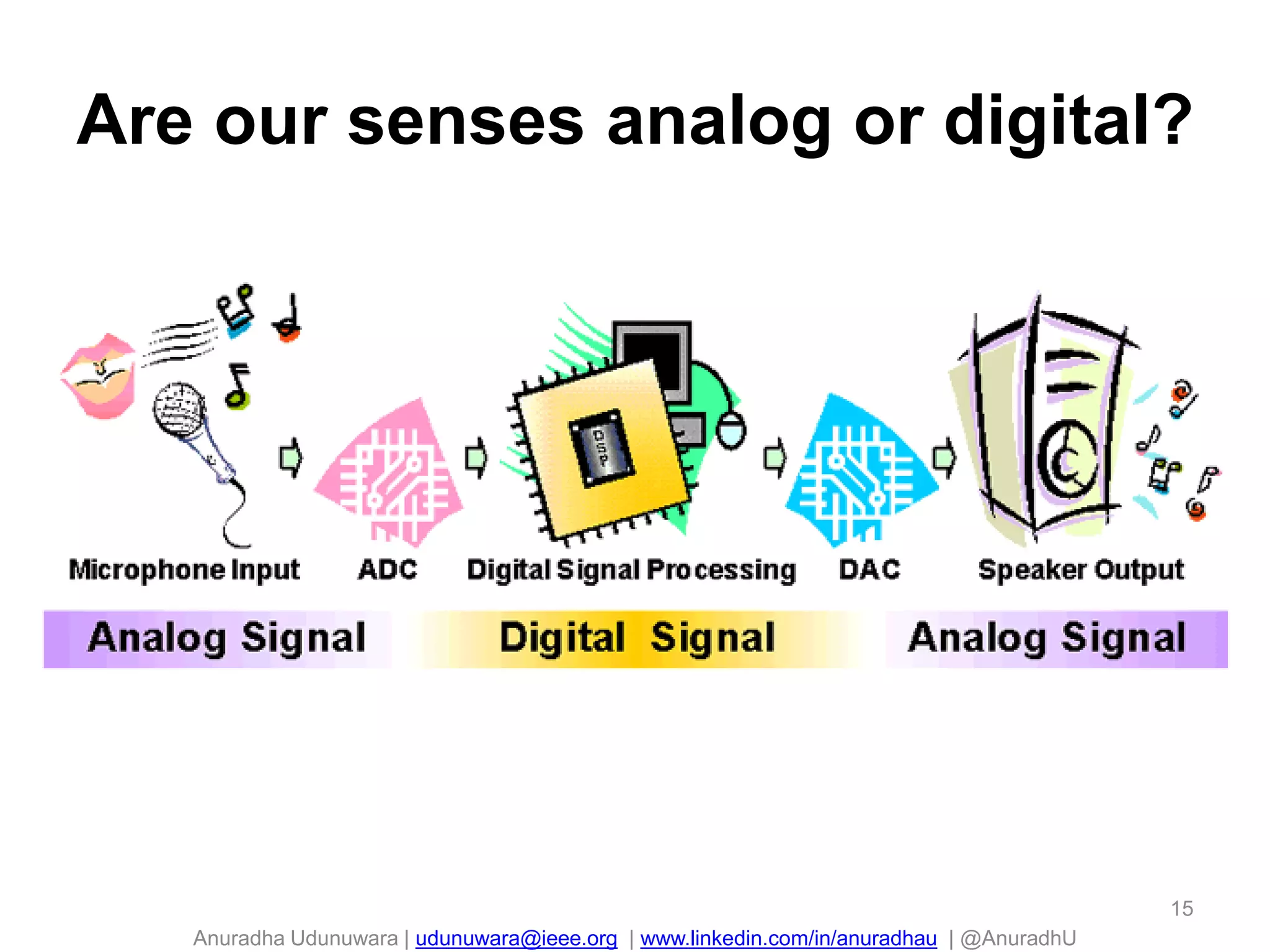 Anuradha Udunuwara | udunuwara@ieee.org | www.linkedin.com/in/anuradhau | @AnuradhU
Are our senses analog or digital?
15
 