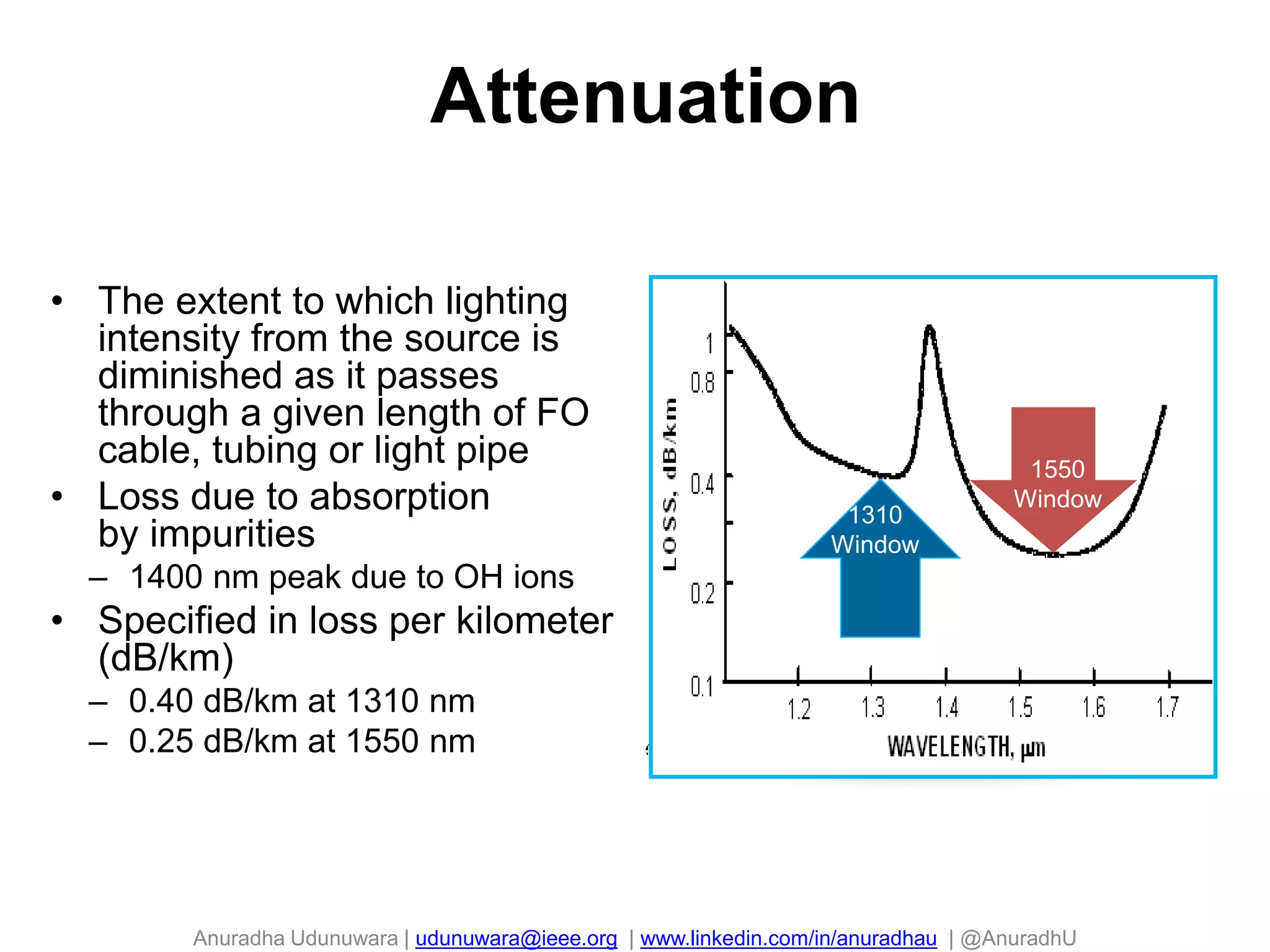 Anuradha Udunuwara | udunuwara@ieee.org | www.linkedin.com/in/anuradhau | @AnuradhU
Attenuation
• The extent to which lighting
intensity from the source is
diminished as it passes
through a given length of FO
cable, tubing or light pipe
• Loss due to absorption
by impurities
– 1400 nm peak due to OH ions
• Specified in loss per kilometer
(dB/km)
– 0.40 dB/km at 1310 nm
– 0.25 dB/km at 1550 nm
1310
Window
1550
Window
 