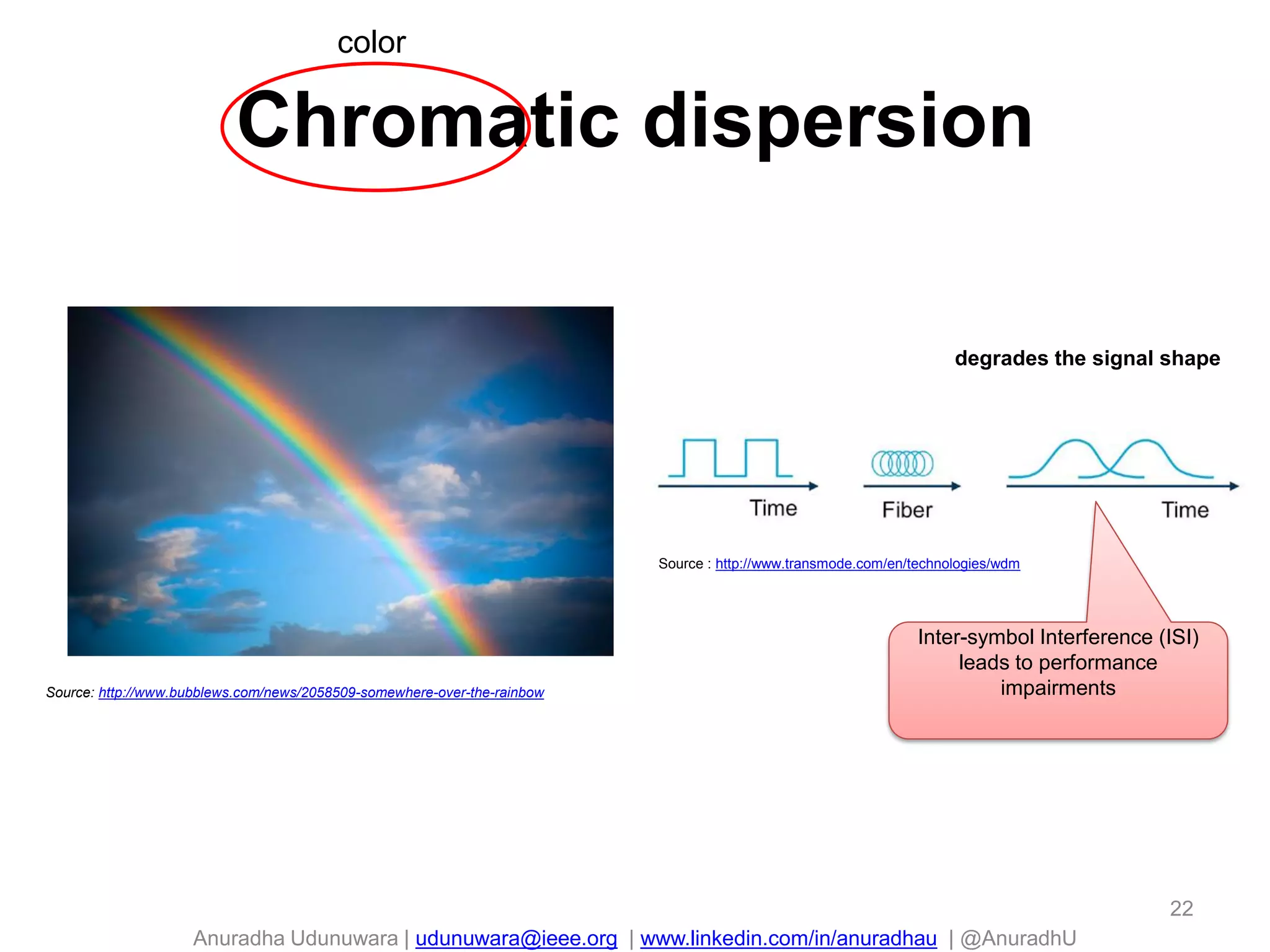 Anuradha Udunuwara | udunuwara@ieee.org | www.linkedin.com/in/anuradhau | @AnuradhU
Chromatic dispersion
22
Source: http://www.bubblews.com/news/2058509-somewhere-over-the-rainbow
degrades the signal shape
color
Inter-symbol Interference (ISI)
leads to performance
impairments
Source : http://www.transmode.com/en/technologies/wdm
 