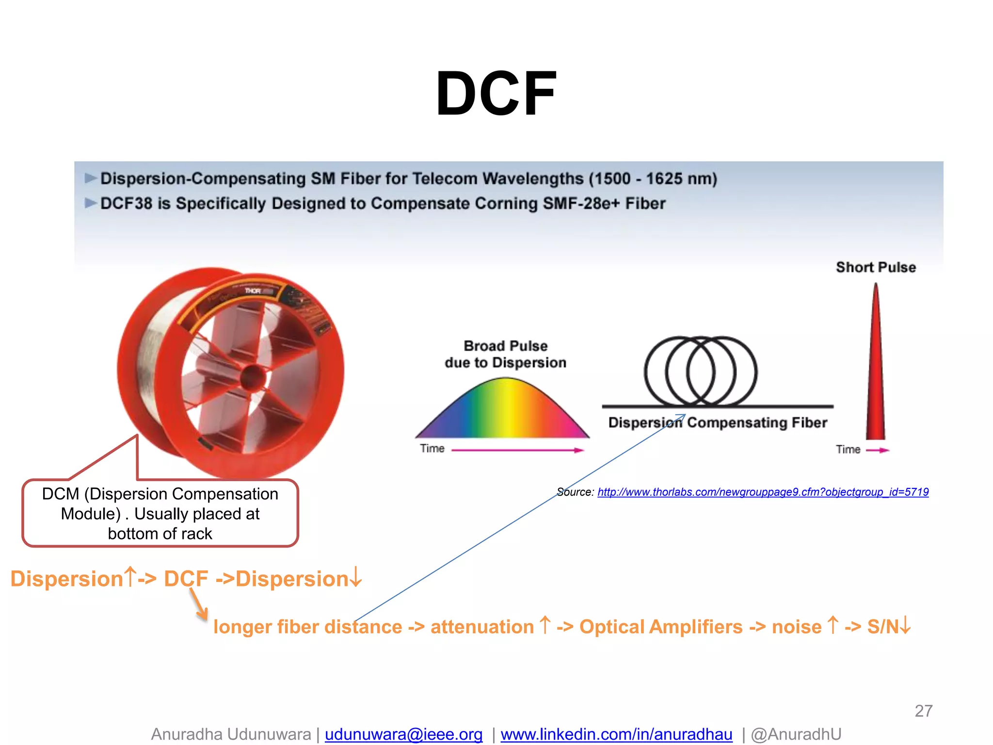 Anuradha Udunuwara | udunuwara@ieee.org | www.linkedin.com/in/anuradhau | @AnuradhU
DCF
Source: http://www.thorlabs.com/newgrouppage9.cfm?objectgroup_id=5719
Dispersion-> DCF ->Dispersion
longer fiber distance -> attenuation  -> Optical Amplifiers -> noise  -> S/N
DCM (Dispersion Compensation
Module) . Usually placed at
bottom of rack
27
 