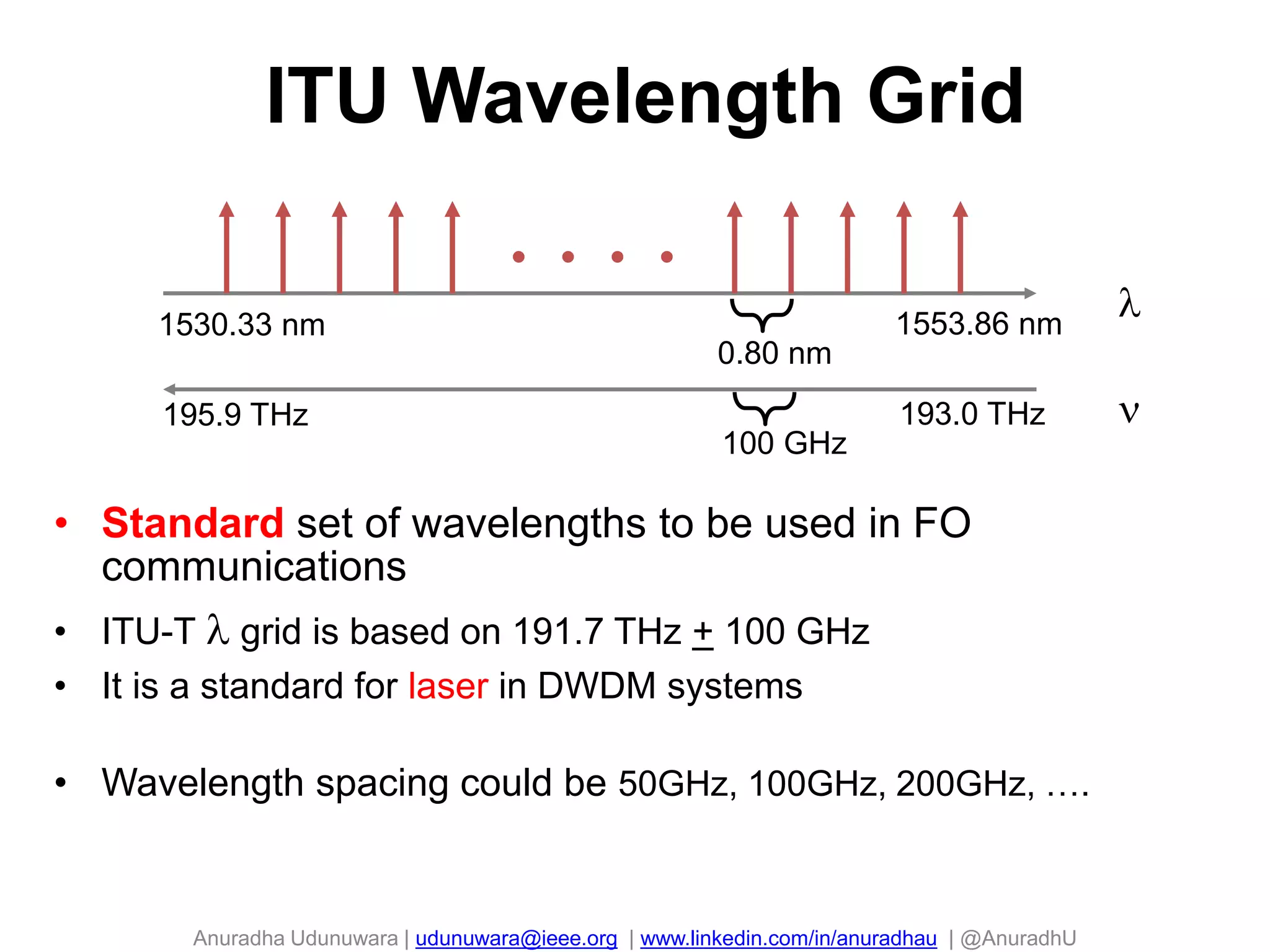 Anuradha Udunuwara | udunuwara@ieee.org | www.linkedin.com/in/anuradhau | @AnuradhU
ITU Wavelength Grid
• Standard set of wavelengths to be used in FO
communications
• ITU-T  grid is based on 191.7 THz + 100 GHz
• It is a standard for laser in DWDM systems
• Wavelength spacing could be 50GHz, 100GHz, 200GHz, ….
1530.33 nm 1553.86 nm
0.80 nm
195.9 THz 193.0 THz
100 GHz
 