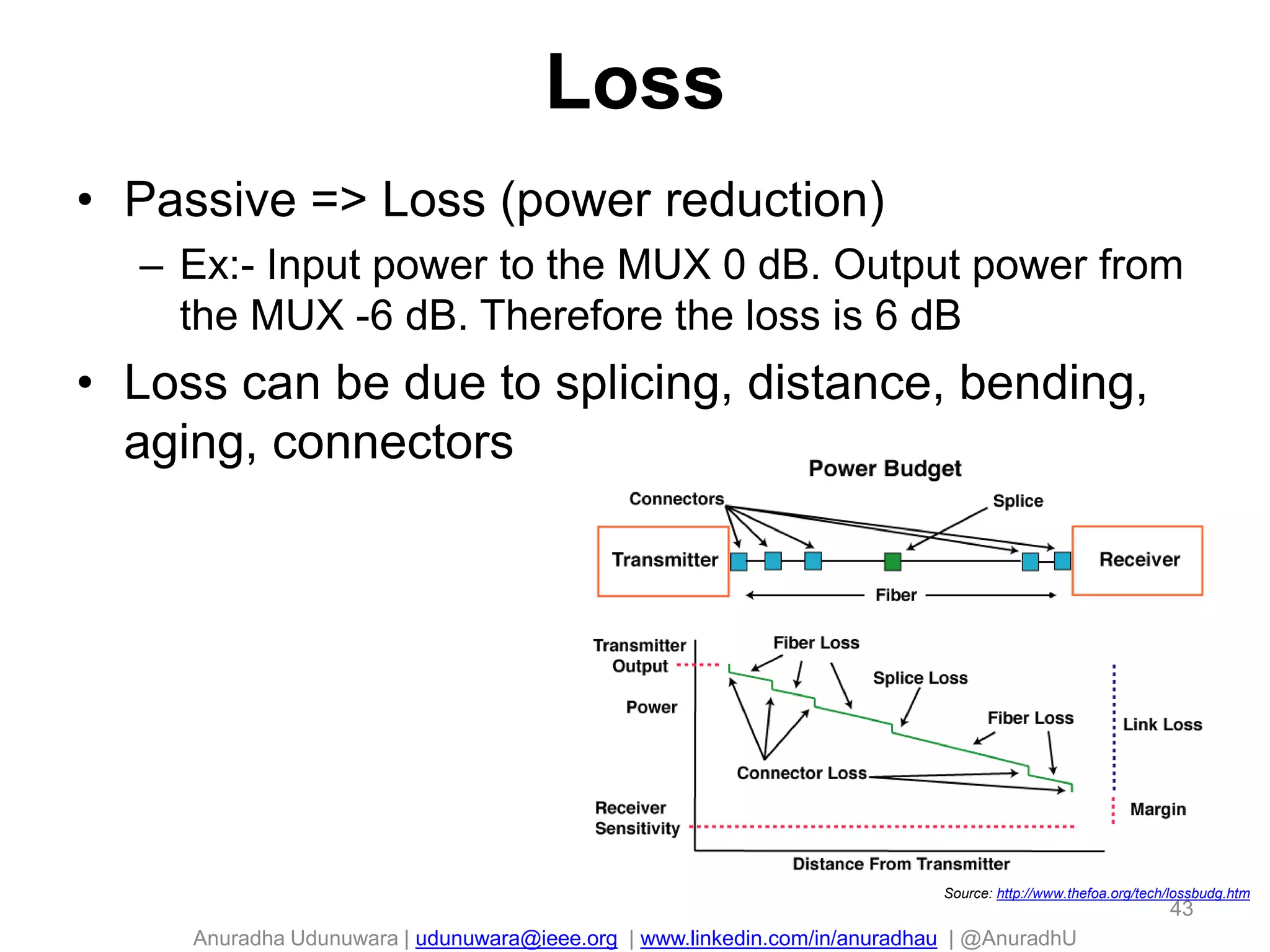 Anuradha Udunuwara | udunuwara@ieee.org | www.linkedin.com/in/anuradhau | @AnuradhU
Loss
• Passive => Loss (power reduction)
– Ex:- Input power to the MUX 0 dB. Output power from
the MUX -6 dB. Therefore the loss is 6 dB
• Loss can be due to splicing, distance, bending,
aging, connectors
43
Source: http://www.thefoa.org/tech/lossbudg.htm
 