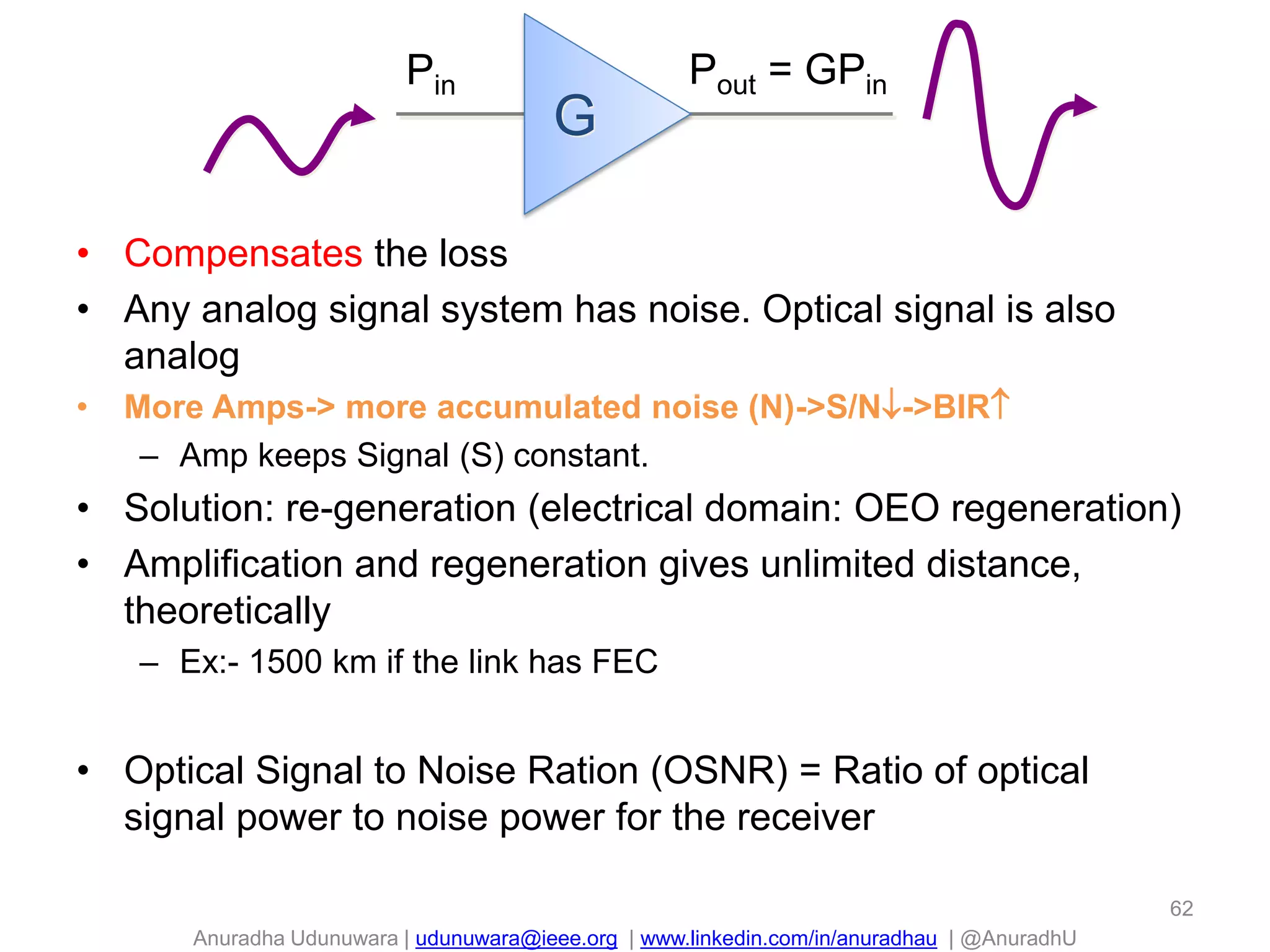 Anuradha Udunuwara | udunuwara@ieee.org | www.linkedin.com/in/anuradhau | @AnuradhU
• Compensates the loss
• Any analog signal system has noise. Optical signal is also
analog
• More Amps-> more accumulated noise (N)->S/N->BIR
– Amp keeps Signal (S) constant.
• Solution: re-generation (electrical domain: OEO regeneration)
• Amplification and regeneration gives unlimited distance,
theoretically
– Ex:- 1500 km if the link has FEC
• Optical Signal to Noise Ration (OSNR) = Ratio of optical
signal power to noise power for the receiver
62
Pout = GPinPin
G
 