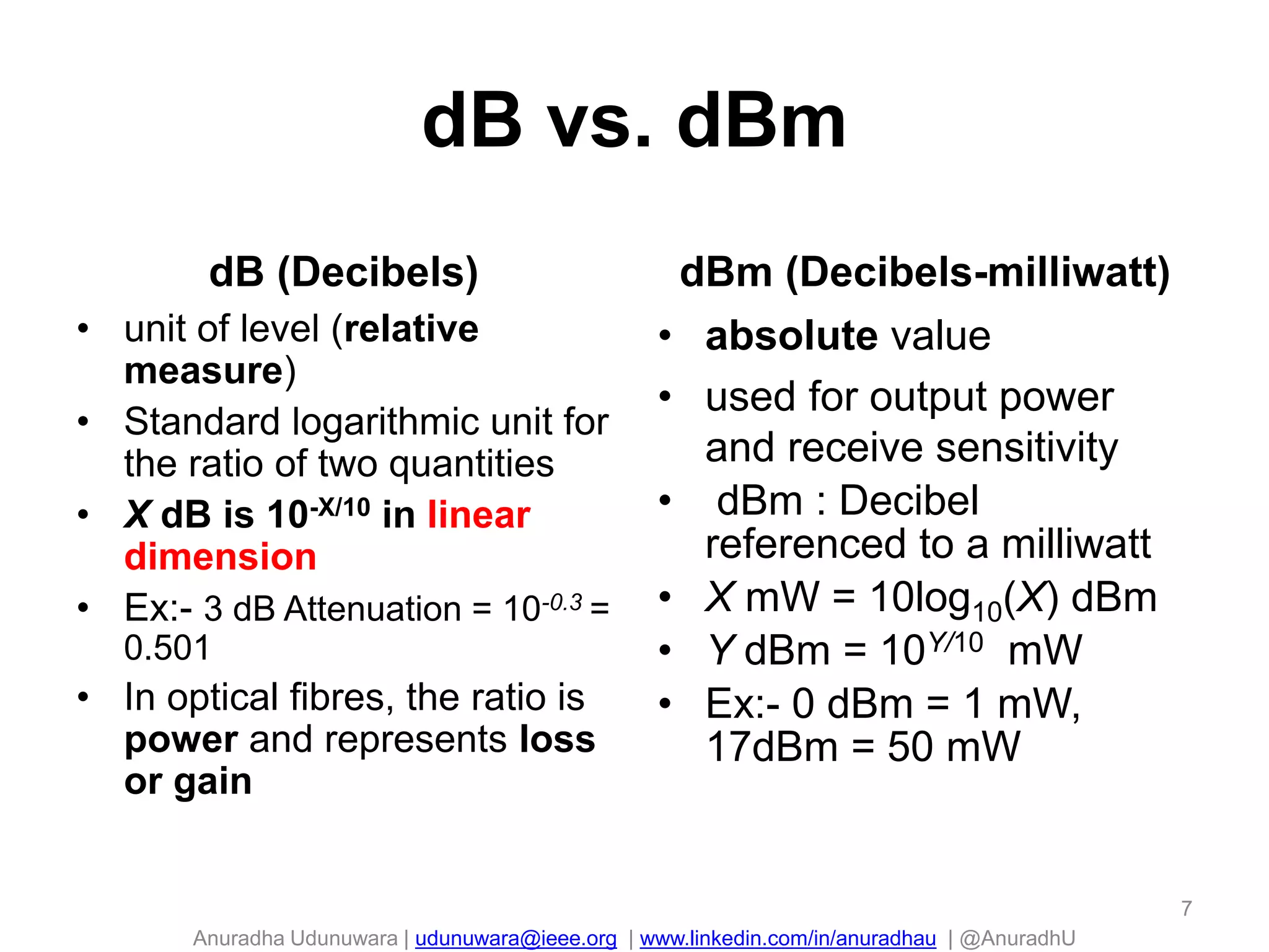 Anuradha Udunuwara | udunuwara@ieee.org | www.linkedin.com/in/anuradhau | @AnuradhU
dB vs. dBm
dB (Decibels)
• unit of level (relative
measure)
• Standard logarithmic unit for
the ratio of two quantities
• X dB is 10-X/10 in linear
dimension
• Ex:- 3 dB Attenuation = 10-0.3 =
0.501
• In optical fibres, the ratio is
power and represents loss
or gain
dBm (Decibels-milliwatt)
• absolute value
• used for output power
and receive sensitivity
• dBm : Decibel
referenced to a milliwatt
• X mW = 10log10(X) dBm
• Y dBm = 10Y/10 mW
• Ex:- 0 dBm = 1 mW,
17dBm = 50 mW
7
 