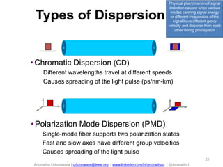Anuradha Udunuwara | udunuwara@ieee.org | www.linkedin.com/in/anuradhau | @AnuradhU
• Polarization Mode Dispersion (PMD)
Single-mode fiber supports two polarization states
Fast and slow axes have different group velocities
Causes spreading of the light pulse
• Chromatic Dispersion (CD)
Different wavelengths travel at different speeds
Causes spreading of the light pulse (ps/nm-km)
Types of Dispersion
21
Physical phenomenon of signal
distortion caused when various
modes carrying signal energy
or different frequencies of the
signal have different group
velocity and disperse from each
other during propagation
 
