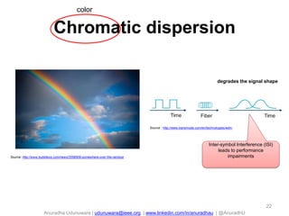 Anuradha Udunuwara | udunuwara@ieee.org | www.linkedin.com/in/anuradhau | @AnuradhU
Chromatic dispersion
22
Source: http://www.bubblews.com/news/2058509-somewhere-over-the-rainbow
degrades the signal shape
color
Inter-symbol Interference (ISI)
leads to performance
impairments
Source : http://www.transmode.com/en/technologies/wdm
 