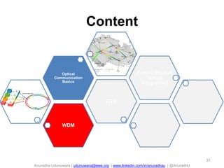 Anuradha Udunuwara | udunuwara@ieee.org | www.linkedin.com/in/anuradhau | @AnuradhU
31
WDM
OTN
Optical
Communication
Basics
Future (Packet
Optical
Integration)
Content
 