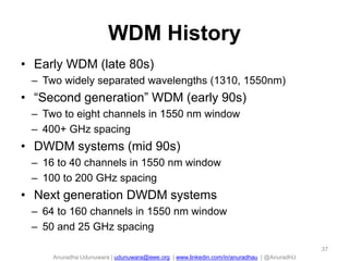 Anuradha Udunuwara | udunuwara@ieee.org | www.linkedin.com/in/anuradhau | @AnuradhU
WDM History
• Early WDM (late 80s)
– Two widely separated wavelengths (1310, 1550nm)
• “Second generation” WDM (early 90s)
– Two to eight channels in 1550 nm window
– 400+ GHz spacing
• DWDM systems (mid 90s)
– 16 to 40 channels in 1550 nm window
– 100 to 200 GHz spacing
• Next generation DWDM systems
– 64 to 160 channels in 1550 nm window
– 50 and 25 GHz spacing
37
 