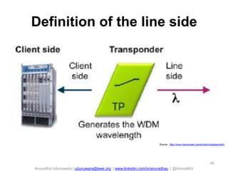 Anuradha Udunuwara | udunuwara@ieee.org | www.linkedin.com/in/anuradhau | @AnuradhU
Definition of the line side
44
Source : http://www.transmode.com/en/technologies/wdm
 