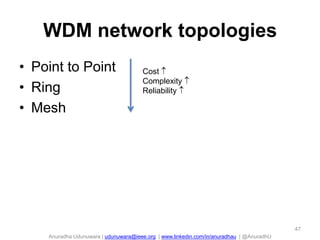 Anuradha Udunuwara | udunuwara@ieee.org | www.linkedin.com/in/anuradhau | @AnuradhU
WDM network topologies
• Point to Point
• Ring
• Mesh
Cost 
Complexity 
Reliability 
47
 