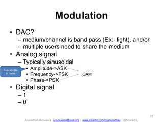 Anuradha Udunuwara | udunuwara@ieee.org | www.linkedin.com/in/anuradhau | @AnuradhU
Modulation
• DAC?
– medium/channel is band pass (Ex:- light), and/or
– multiple users need to share the medium
• Analog signal
– Typically sinusoidal
• Amplitude->ASK
• Frequency->FSK
• Phase->PSK
• Digital signal
– 1
– 0
52
QAM
Susceptible
to noise
 