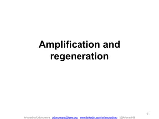 Anuradha Udunuwara | udunuwara@ieee.org | www.linkedin.com/in/anuradhau | @AnuradhU
Amplification and
regeneration
61
 