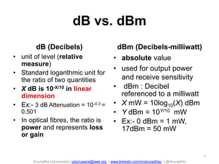 Anuradha Udunuwara | udunuwara@ieee.org | www.linkedin.com/in/anuradhau | @AnuradhU
dB vs. dBm
dB (Decibels)
• unit of level (relative
measure)
• Standard logarithmic unit for
the ratio of two quantities
• X dB is 10-X/10 in linear
dimension
• Ex:- 3 dB Attenuation = 10-0.3 =
0.501
• In optical fibres, the ratio is
power and represents loss
or gain
dBm (Decibels-milliwatt)
• absolute value
• used for output power
and receive sensitivity
• dBm : Decibel
referenced to a milliwatt
• X mW = 10log10(X) dBm
• Y dBm = 10Y/10 mW
• Ex:- 0 dBm = 1 mW,
17dBm = 50 mW
7
 