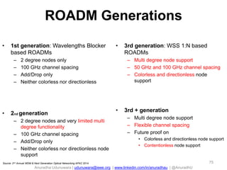 Anuradha Udunuwara | udunuwara@ieee.org | www.linkedin.com/in/anuradhau | @AnuradhU
ROADM Generations
• 1st generation: Wavelengths Blocker
based ROADMs
– 2 degree nodes only
– 100 GHz channel spacing
– Add/Drop only
– Neither colorless nor directionless
• 2nd generation
– 2 degree nodes and very limited multi
degree functionality
– 100 GHz channel spacing
– Add/Drop only
– Neither colorless nor directionless node
support
• 3rd generation: WSS 1:N based
ROADMs
– Multi degree node support
– 50 GHz and 100 GHz channel spacing
– Colorless and directionless node
support
• 3rd + generation
– Multi degree node support
– Flexible channel spacing
– Future proof on
• Colorless and directionless node support
• Contentionless node support
75Source: 2nd Annual WDM & Next Generation Optical Networking APAC 2014
 