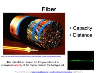 Anuradha Udunuwara | udunuwara@ieee.org | www.linkedin.com/in/anuradhau | @AnuradhU
Fiber
• Capacity
• Distance
The optical fiber cable in the foreground has the
equivalent capacity of the copper cable in the background
Source : http://www.igpolicysummit.org/uncategorized/copper-v-fiber-verizon-makes-a-change-following-sandys-devastation/
9
 
