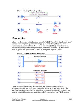 Figure 12. Amplifiers/Repeaters




Economics
Figure 13 shows one of the business cases for WDM. The WDM signal made up of
several wavelengths is given extra energy by an optical amplifier. The most
common of these are erbium-doped fiber amplifiers (EDFA). The alternative
before amplifiers was to use regenerators, and in the case of WDM, this meant
that a regenerator was needed for each of the optical signals or colors.

        Figure 13. WDM Network Economies




Thus, using amplifiers on a WDM system becomes very economical in
comparison to the stack of regenerators that would be needed otherwise. The
expense of fiber and equipment needed on the line are eliminated. However, the
advent of amplifiers does not mean the end of regenerators in a WDM system.



Web ProForum Tutorials                 Copyright ©                         14/20
http://www.iec.org       The International Engineering Consortium
 